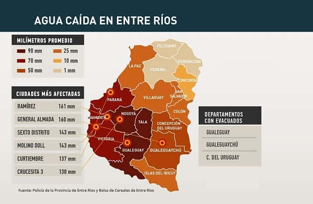 Todas las localidades: las zonas más afectadas porla lluvia en Entre Ríos