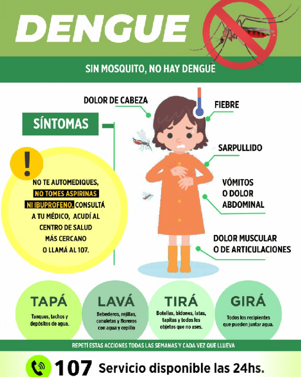 Ya son 32 los infectados por Dengue en Gualeguaychú