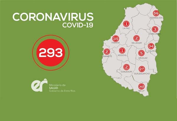 Evalúan si hay transmisión comunitaria de coronavirus en Paraná