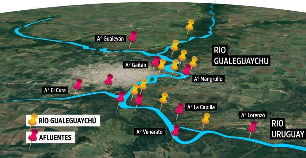 Monitorean el Río Gualeguaychú y sus afluentes